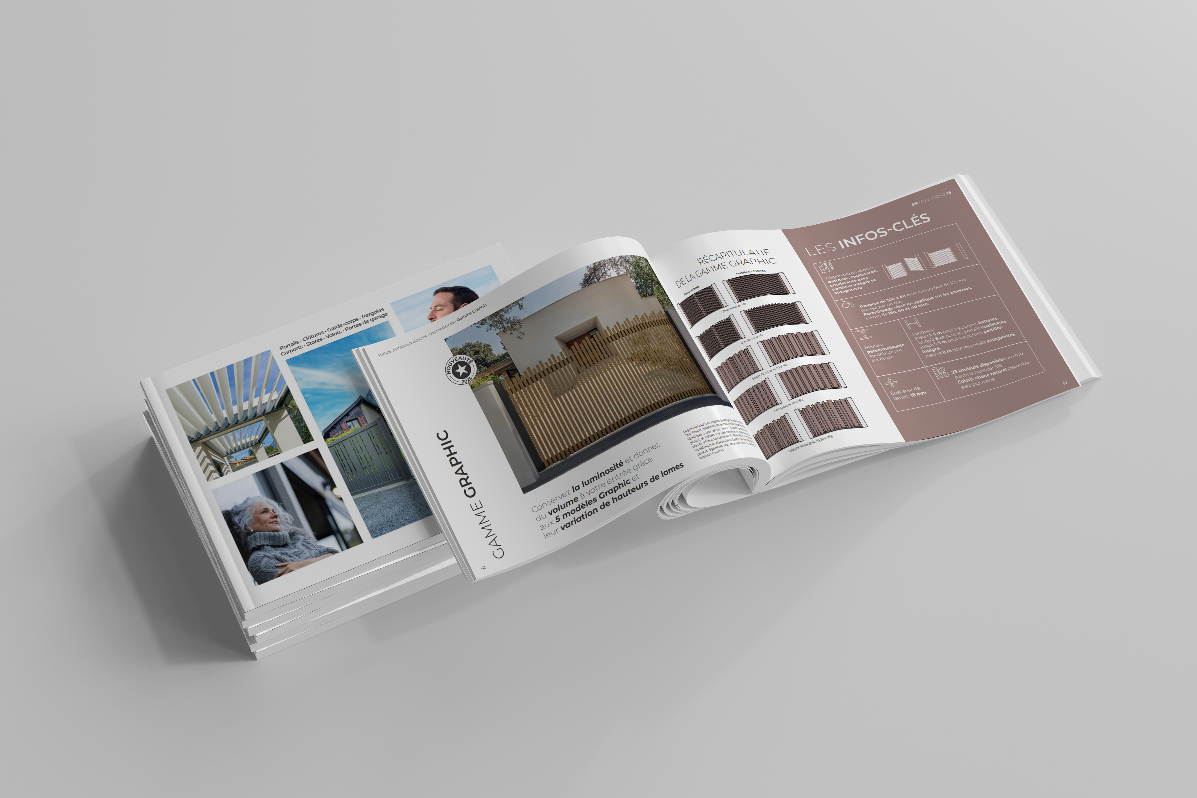 Catalogue SIB