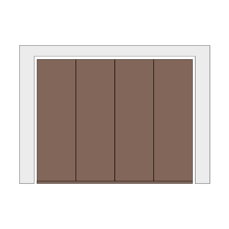 Groëland
